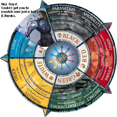 colorwheelmtg1 The Alara color Wheel
