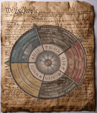 colorwheelconstitution colorwheelconstitution